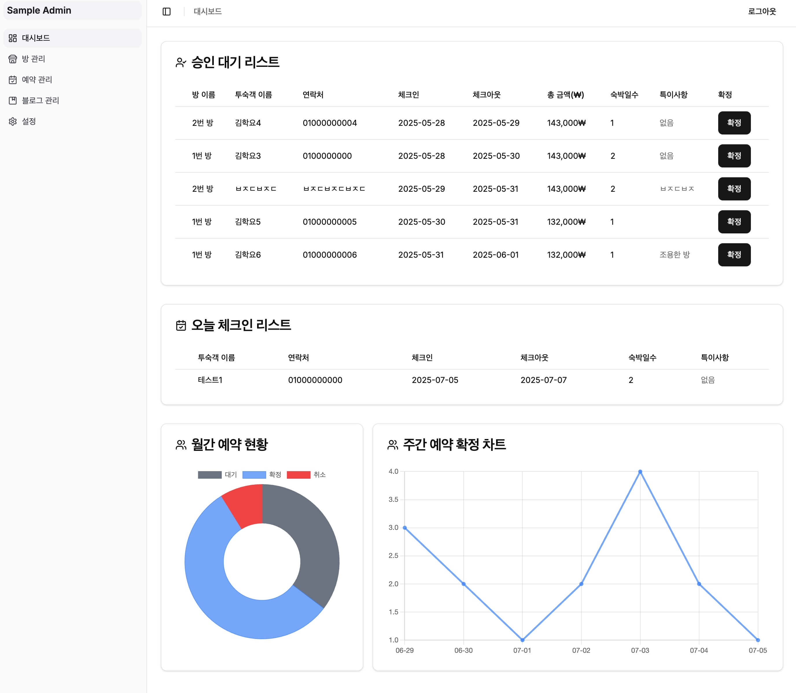 관리자 사이트